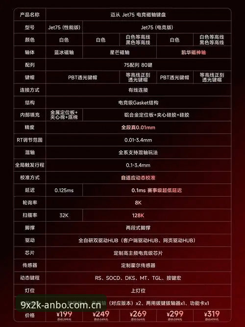 深度揭秘：安博体育登录教程功能详解，老用户才知道的隐藏优势